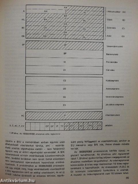 Mikrogéprendszerek tervezése I-II.