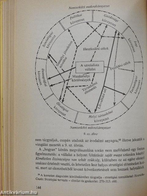 Stratégia - vállalati tervezés a gyakorlatban