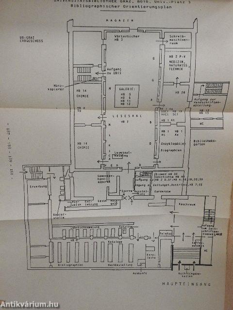 Német szakmai társalgás és szöveggyűjtemény bölcsészhallgatók számára