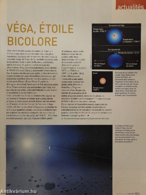 Ciel & Espace mars 2006