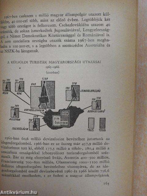 Az imperialisták fellazítási taktikája