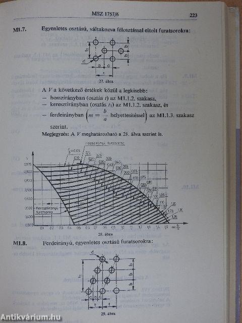 Kazánok, nyomástartó edények I.