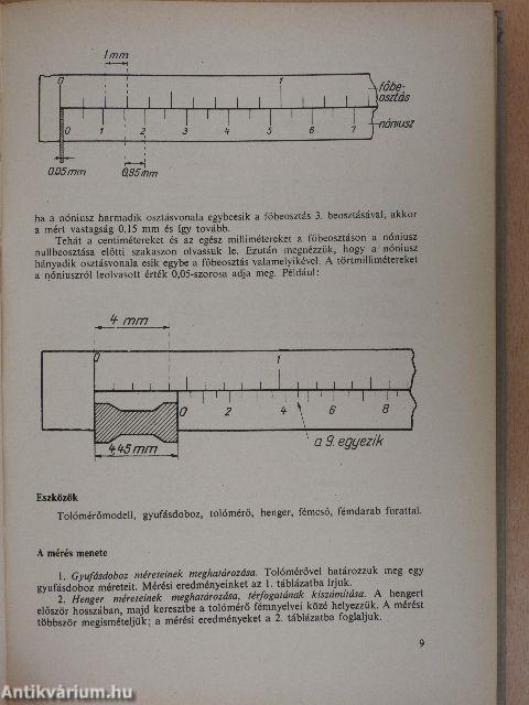 Munkafüzet a gimnáziumi fizikai mérési gyakorlatokhoz