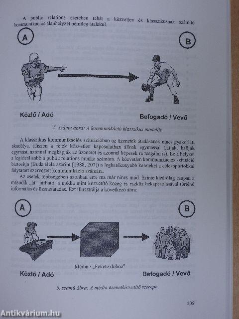 Kommunikációs tanulmányok II.