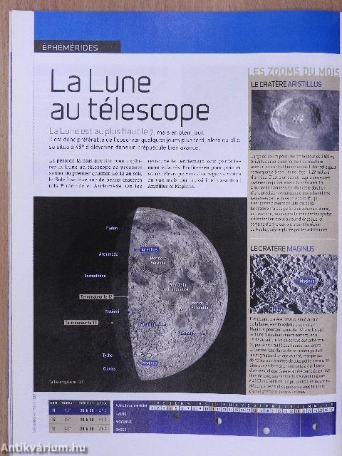 Ciel & Espace mai 2008