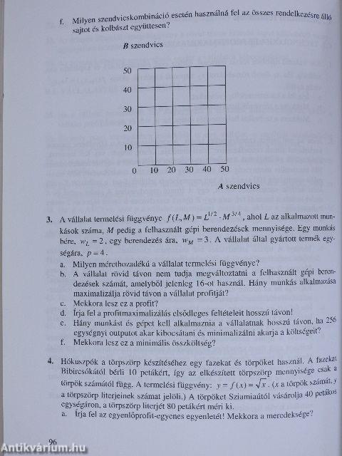 Mikroökonómia gyakorló feladatok