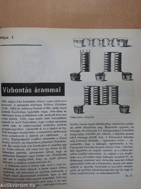 Tudományos breviárium