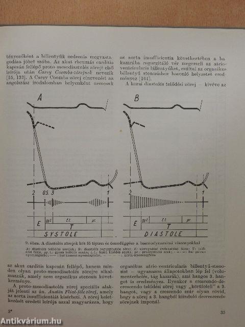 Hallgatódzás a szív felett I-II. - 6 db hanglemezzel