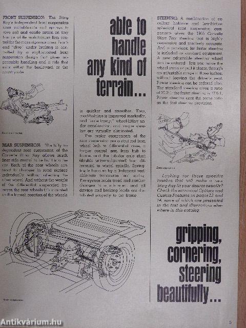 1965 Corvette Sting Ray