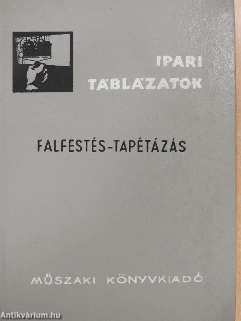 Falfestés-tapétázás