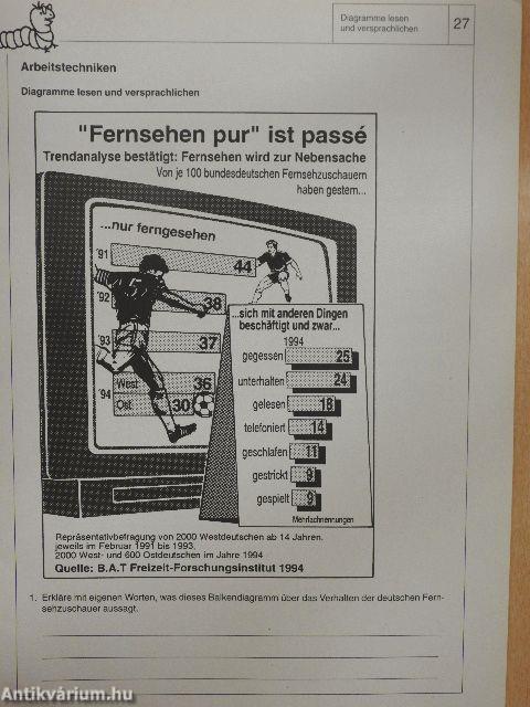 Das Hirschgraben Sprachbuch 7. - Arbeitsheft