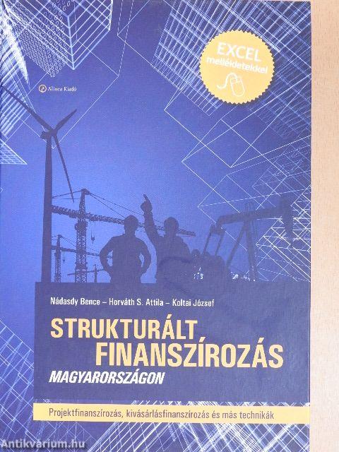 Strukturált finanszírozás Magyarországon