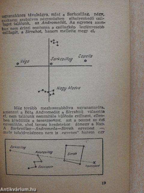 Ismerkedés a csillagokkal