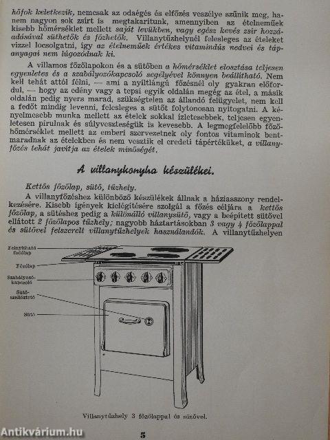 Villamos sütés-főzés szakácskönyve