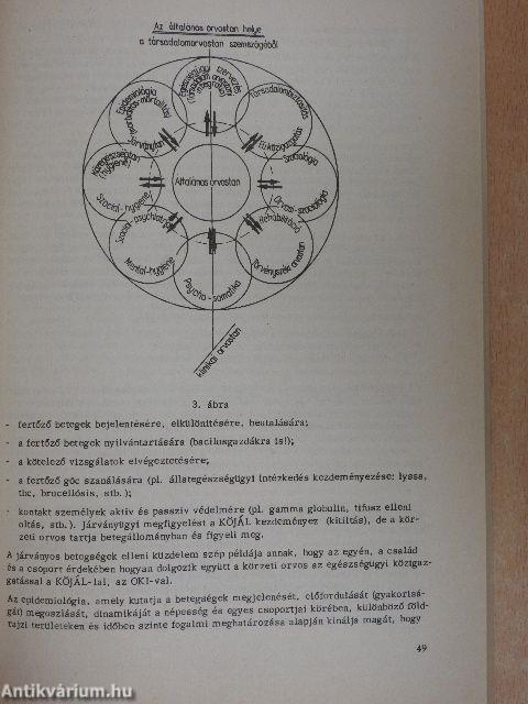 Körzeti orvosi ismeretek