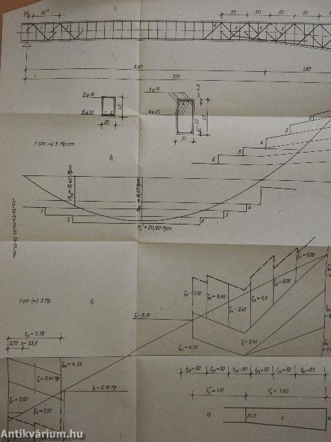 Vasbeton szilárdságtan
