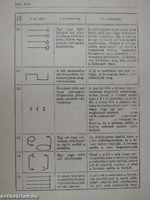 Nyomdaipari szabványok 1.