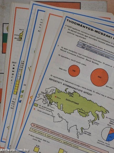 A KGST komplex programja