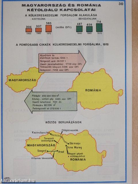 A KGST komplex programja
