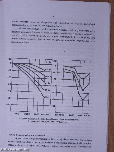 A zajártalom mint lassan ölő méreg