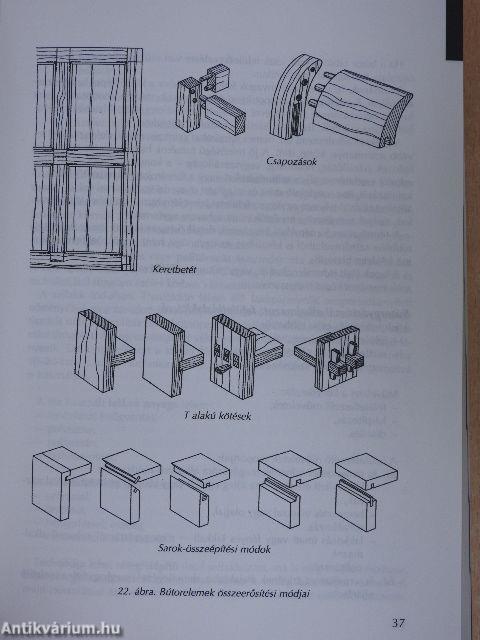 Kultúrcikk és lakberendezési cikkek szakáruismerete