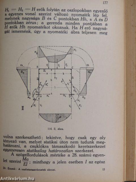 A vasbetonszerkezetek elemei