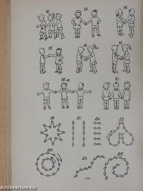 Az óvodai ének-zene foglalkozások módszertana