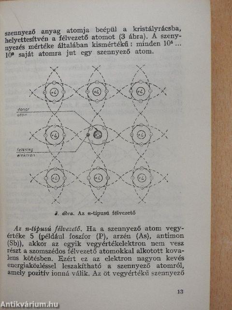 Korszerű elektronikus áramkörök