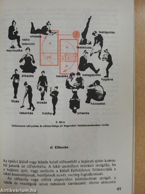 Lakáshasználati útmutató 1987