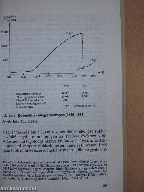 Kelet-európai alternatívák