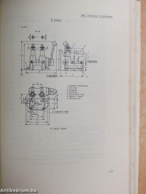 Készülékszerkesztés