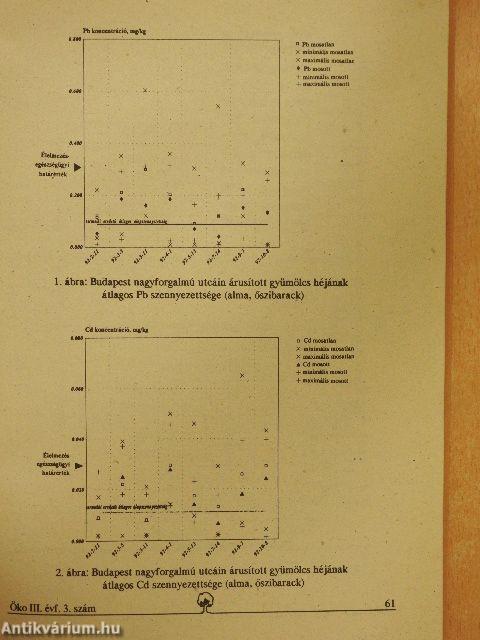 ÖKO 1993/3