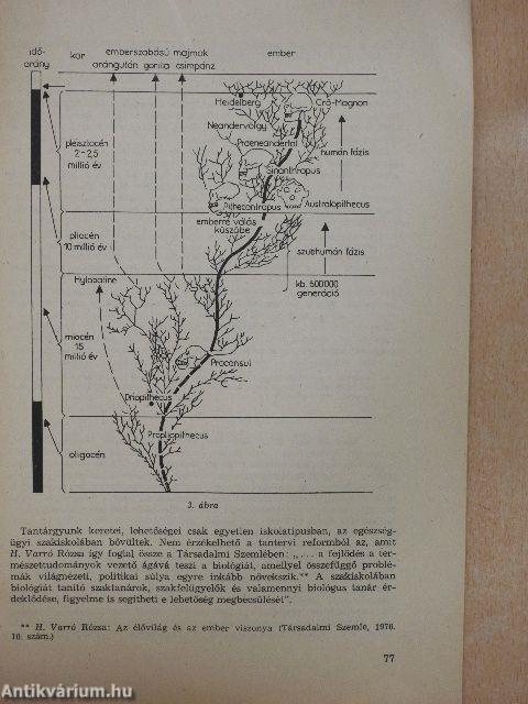 A Biológia Tanítása 1977/3.