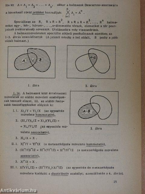 Valós egyváltozós függvények differenciálszámítása