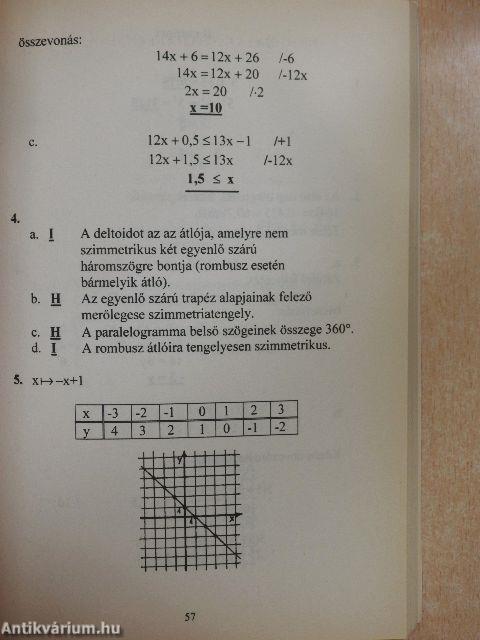 Irány a középiskola - Matematika gyakorlókönyv