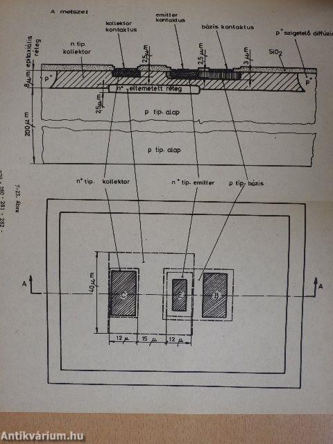 Elektronikus eszközök I.