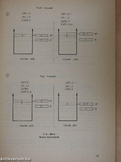 Számítógépes folyamatirányítás gyakorlatok