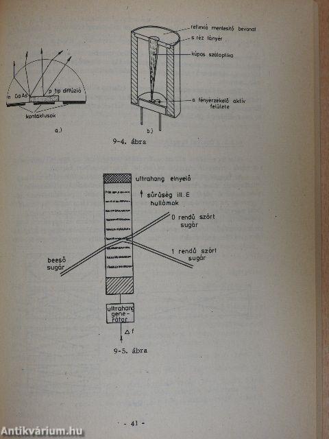 Elektronikus eszközök II.