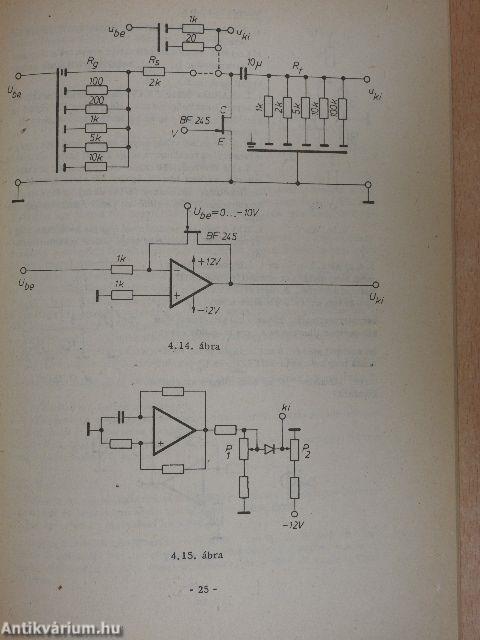 Elektronikus mérések II.