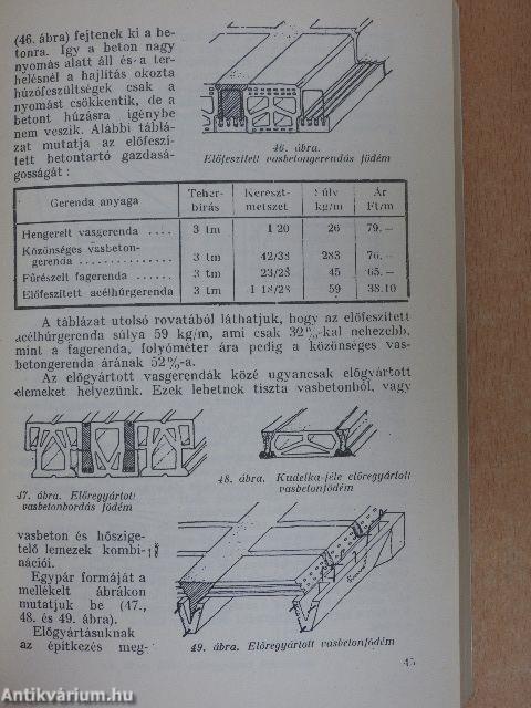 Építészeti alapismeretek