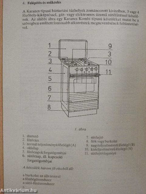 Használati utasítás a Karancs típusú háztartási gáztűzhelyekhez