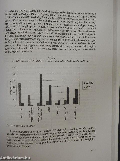 A fenntartható fejlődés és a megújuló természeti erőforrások környezetvédelmi összefüggései a Kárpát-medencében