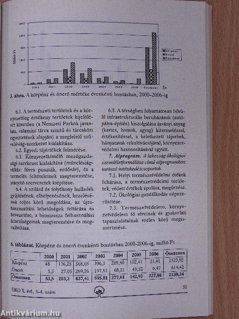 ÖKO 1999/1-4.