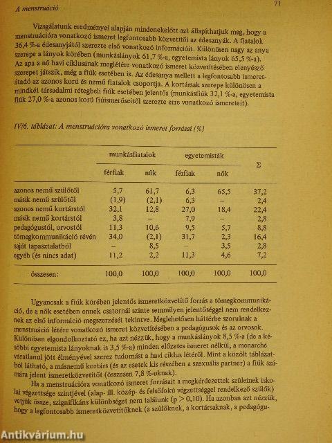 Munkásfiatalok és egyetemisták szexualitása