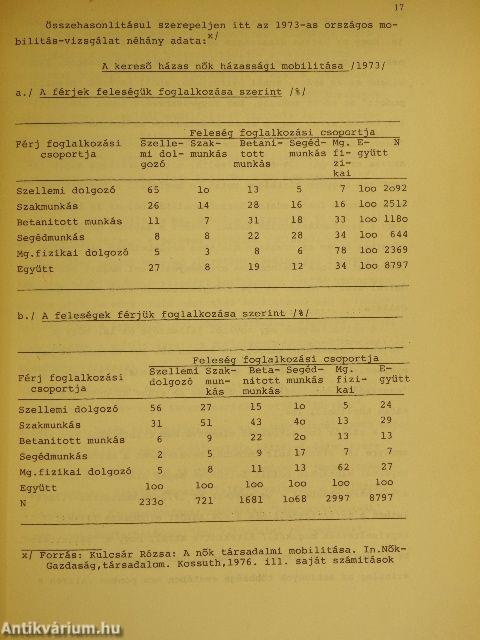 Pedagógusok és tanulók a szakmunkásképzésben II.