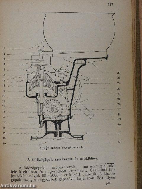 Gazdaságtan II/3-5.