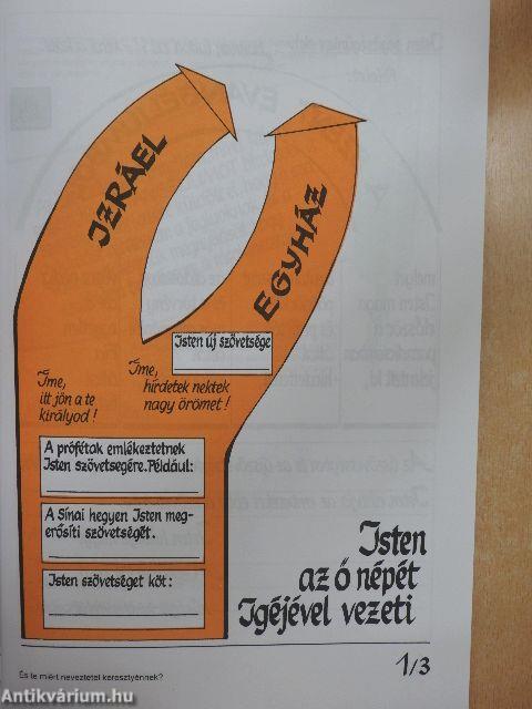 És te miért neveztetel keresztyénnek?