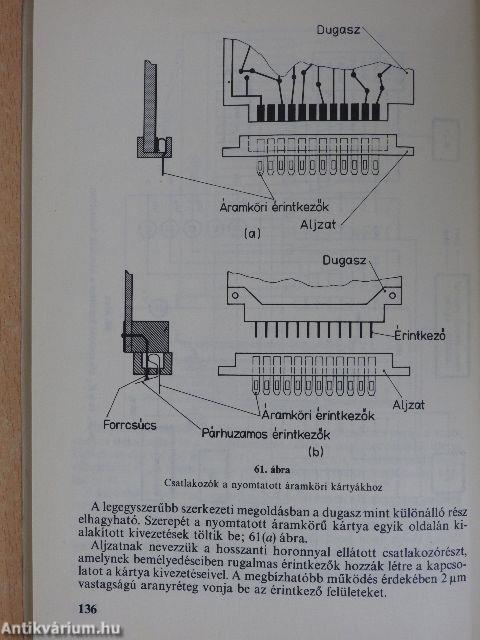 Digitális mérőkészülékek