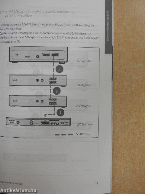 UPC Digitális Kábeltv Felhasználói kézikönyv