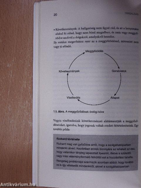 Társalgás